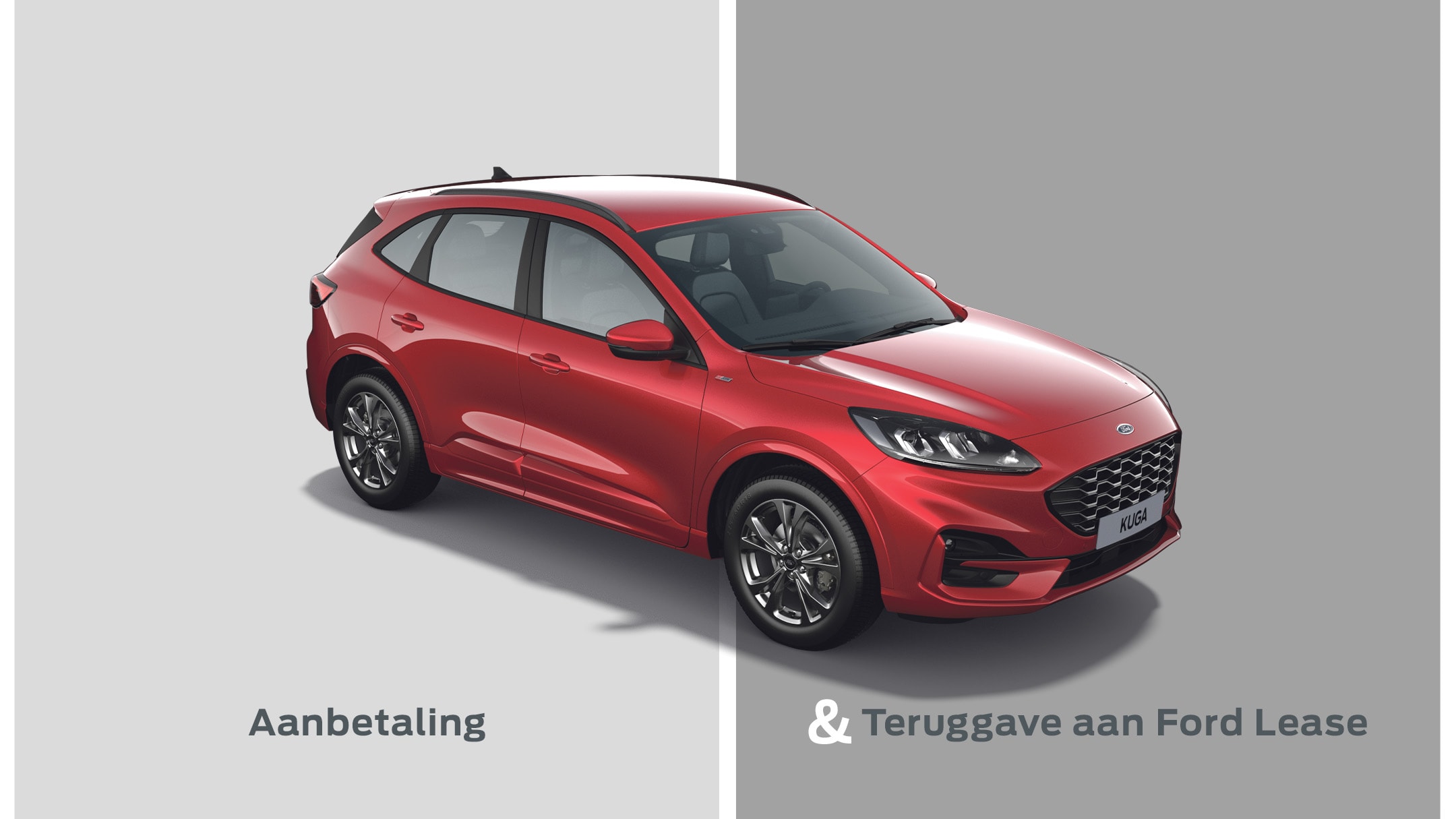 Ford Kuga image split into four sections called deposit, monthly payments, maintenance plan and final balloon payment. 