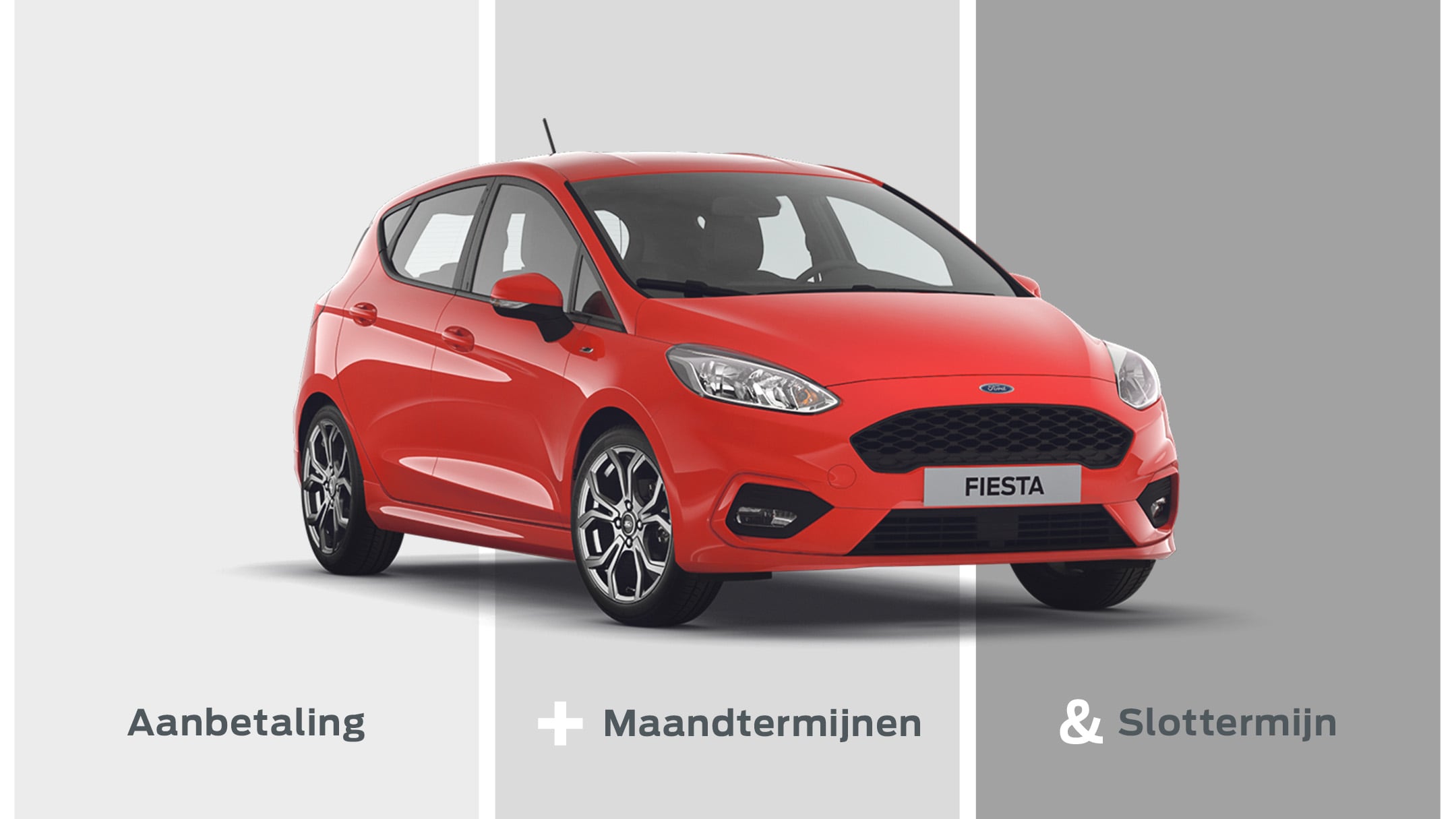 Ford Fiesta image split into deposit, monthly payments and optional final payment.