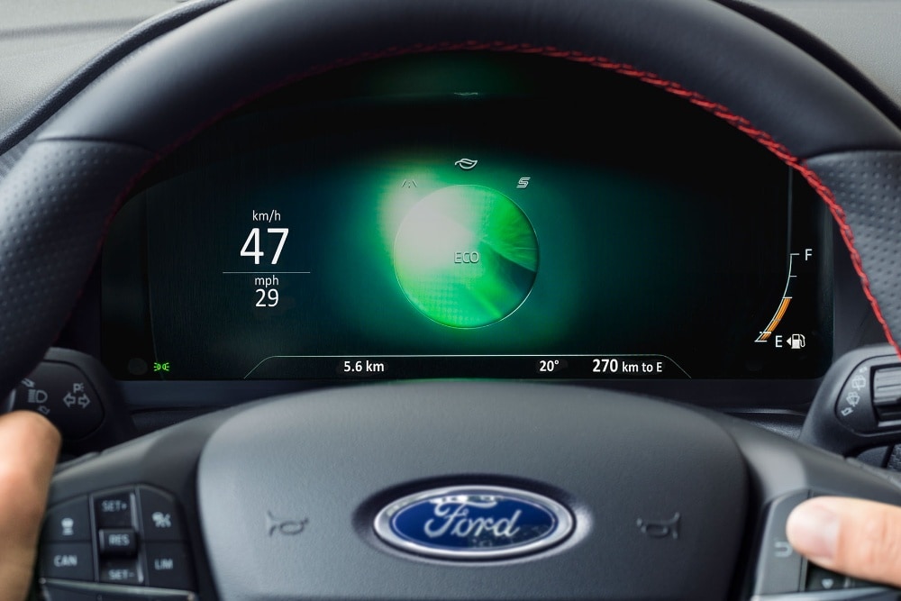 Scherm dashboard