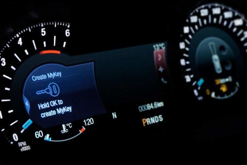 Scherm dashboard