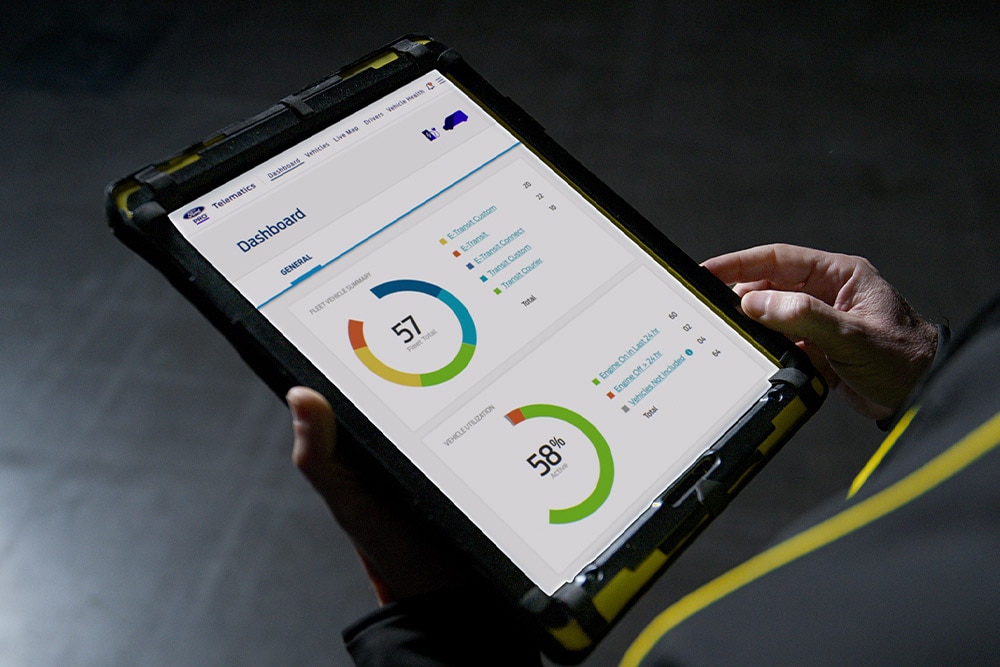 Close-up van een tablet met een Ford Telematics-dashboard waarop voertuiggegevens te zien zijn.