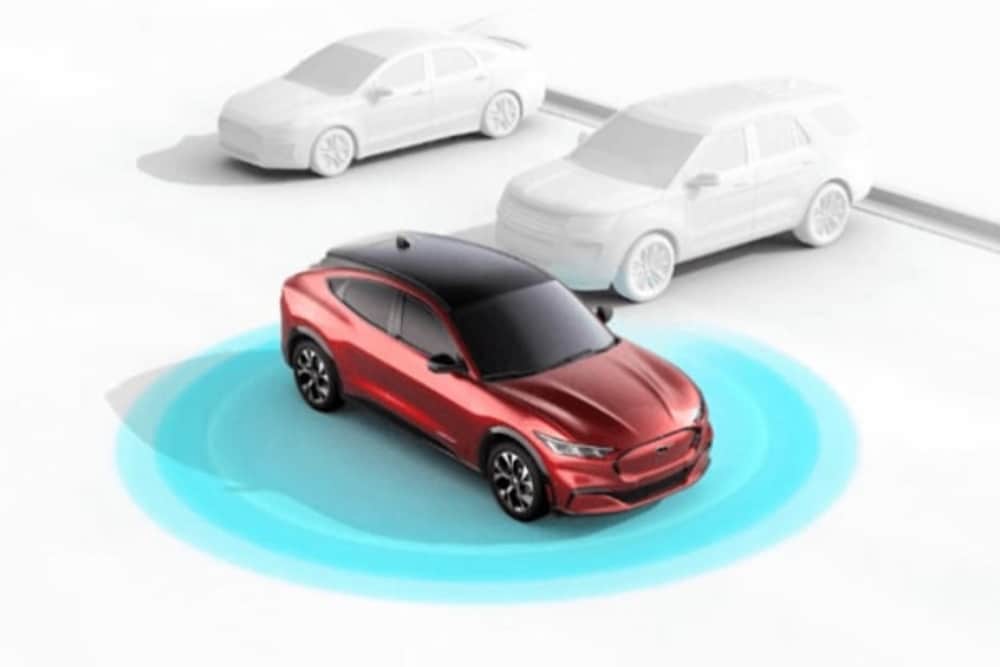 Getekende uitleg Ford Co-pilot 360 assistentiesysteem