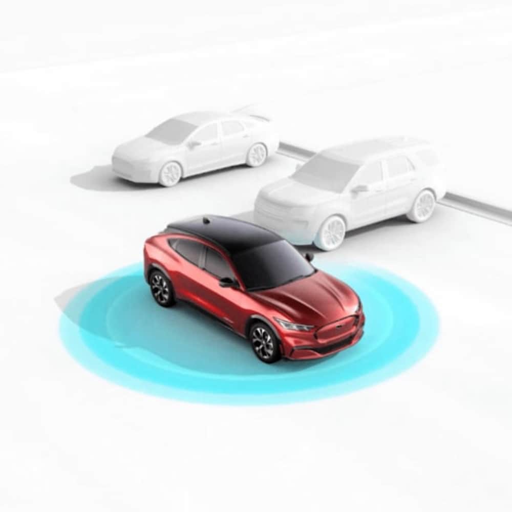 Getekende uitleg Ford Co-pilot 360 assistentiesysteem